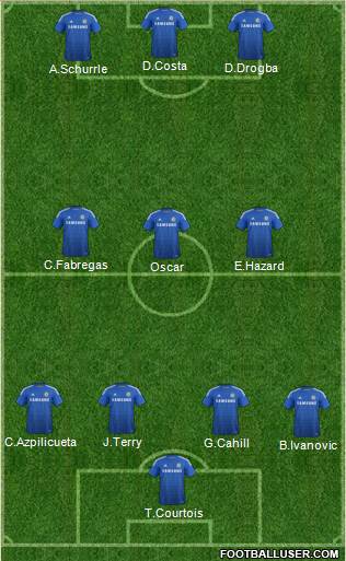 Chelsea Formation 2014