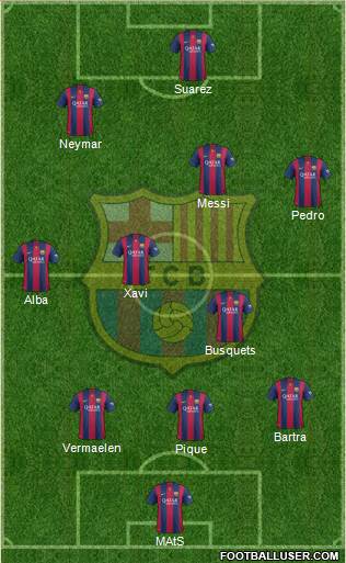 F.C. Barcelona Formation 2014