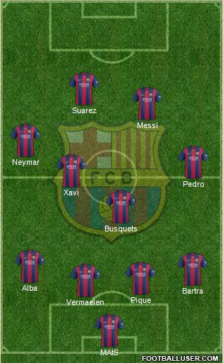 F.C. Barcelona Formation 2014