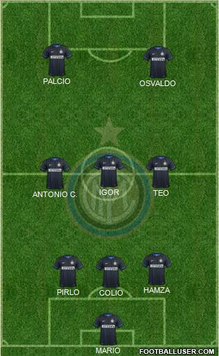 F.C. Internazionale Formation 2014