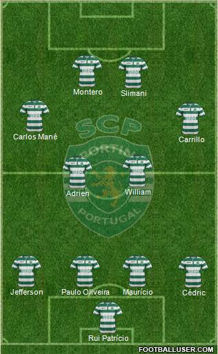 Sporting Clube de Portugal - SAD Formation 2014