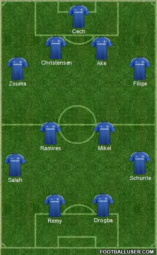 Chelsea Formation 2014
