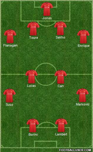 Liverpool Formation 2014