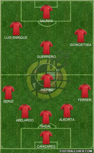 Spain Formation 2014