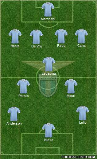 S.S. Lazio Formation 2014