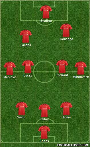 Liverpool Formation 2014