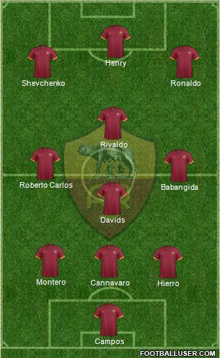 AS Roma Formation 2014