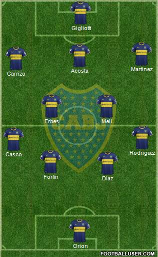 Boca Juniors Formation 2014