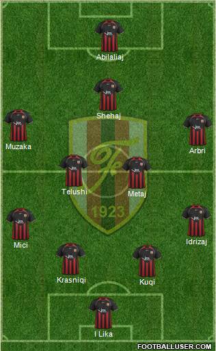 KS Flamurtari Vlorë Formation 2014