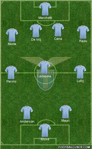 S.S. Lazio Formation 2014
