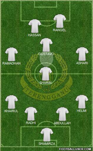 Terengganu Formation 2014