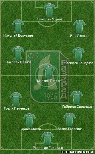 Ludogorets 1947 (Razgrad) Formation 2014