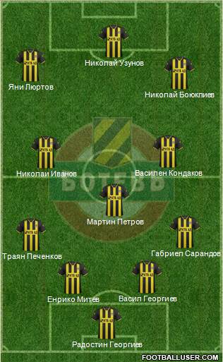 Botev (Plovdiv) Formation 2014