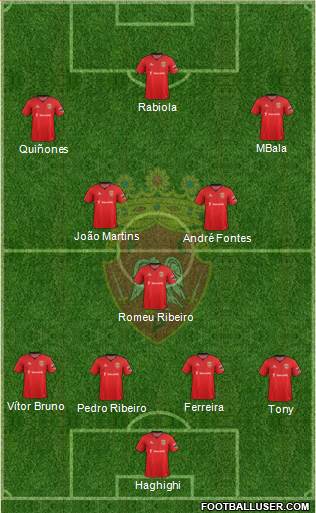 Futebol Clube de Penafiel Formation 2014
