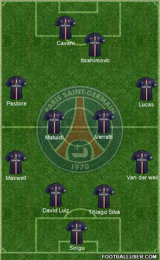 Paris Saint-Germain Formation 2014