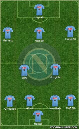 Napoli Formation 2014