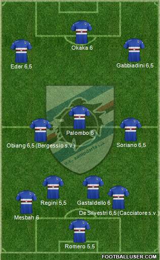 Sampdoria Formation 2014