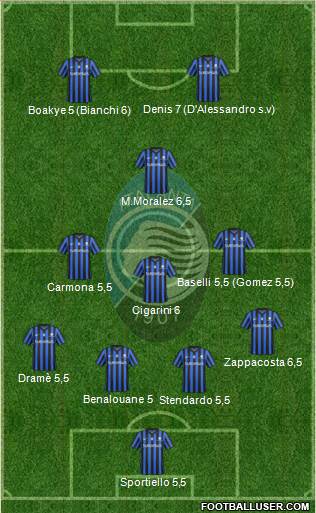 Atalanta Formation 2014