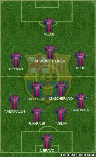 F.C. Barcelona Formation 2014