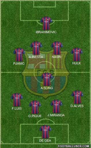 F.C. Barcelona Formation 2014