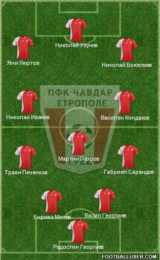 Chavdar (Etropole) Formation 2014