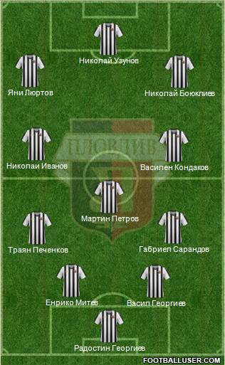 Lokomotiv 1936 (Plovdiv) Formation 2014
