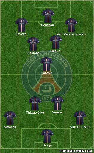 Paris Saint-Germain Formation 2014