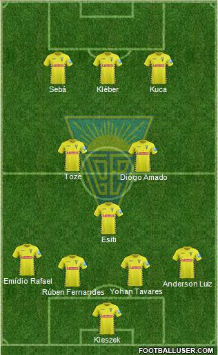 Estoril Praia Futebol - SAD Formation 2014