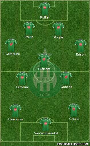 A.S. Saint-Etienne Formation 2014