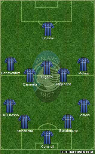 Atalanta Formation 2014