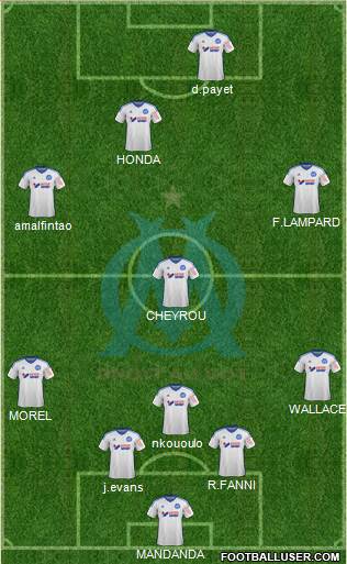 Olympique de Marseille Formation 2014