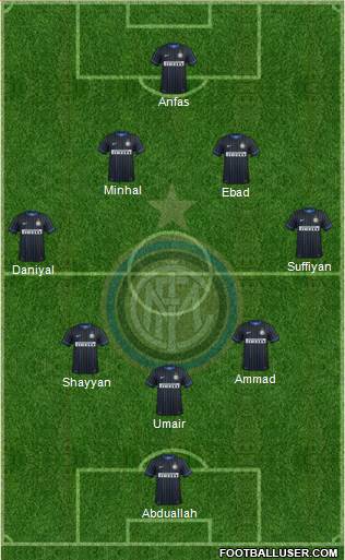 F.C. Internazionale Formation 2014