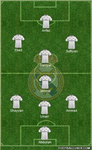 Real Madrid C.F. Formation 2014