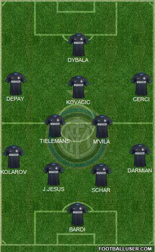 F.C. Internazionale Formation 2014
