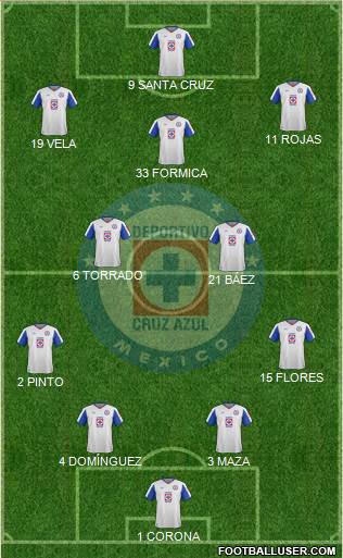 Club Deportivo Cruz Azul Formation 2014