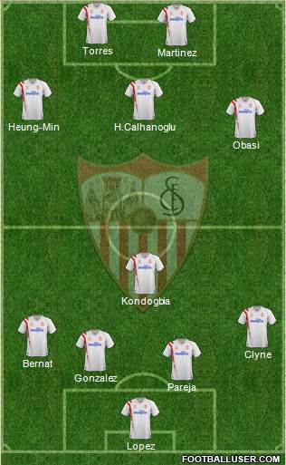 Sevilla F.C., S.A.D. Formation 2014