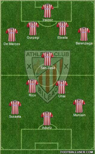 Athletic Club Formation 2014