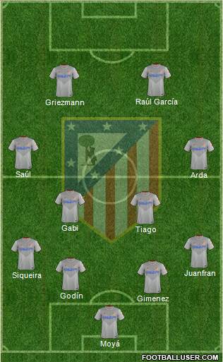 C. Atlético Madrid S.A.D. Formation 2014