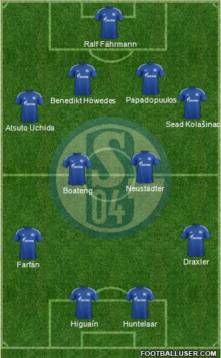 FC Schalke 04 Formation 2014