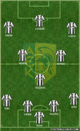 AE Kition Formation 2014