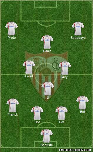 Sevilla F.C., S.A.D. Formation 2014