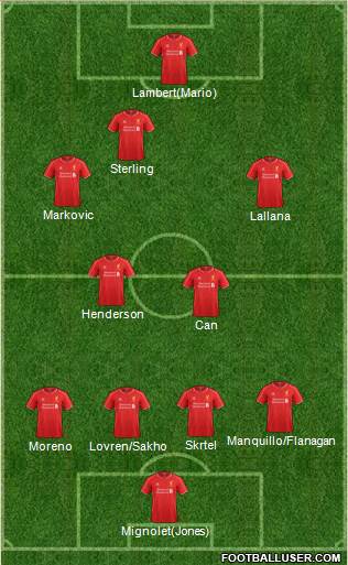 Liverpool Formation 2014