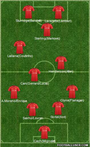 Liverpool Formation 2014