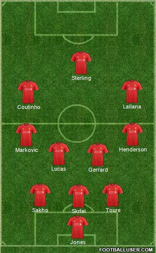 Liverpool Formation 2014