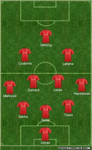 Liverpool Formation 2014