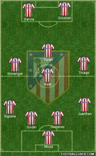 C. Atlético Madrid S.A.D. Formation 2014