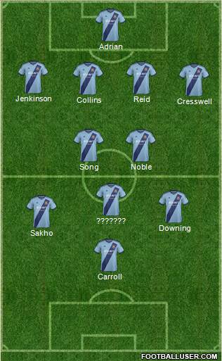 West Ham United Formation 2014