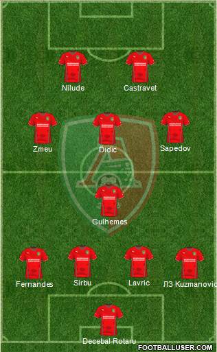 Lokomotiv-2 Moscow Formation 2014