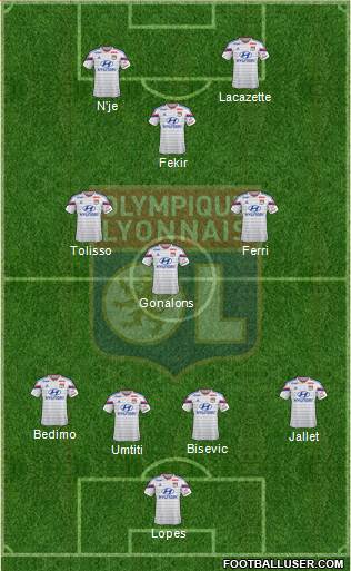 Olympique Lyonnais Formation 2014