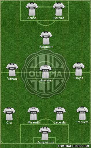 C Olimpia Formation 2014